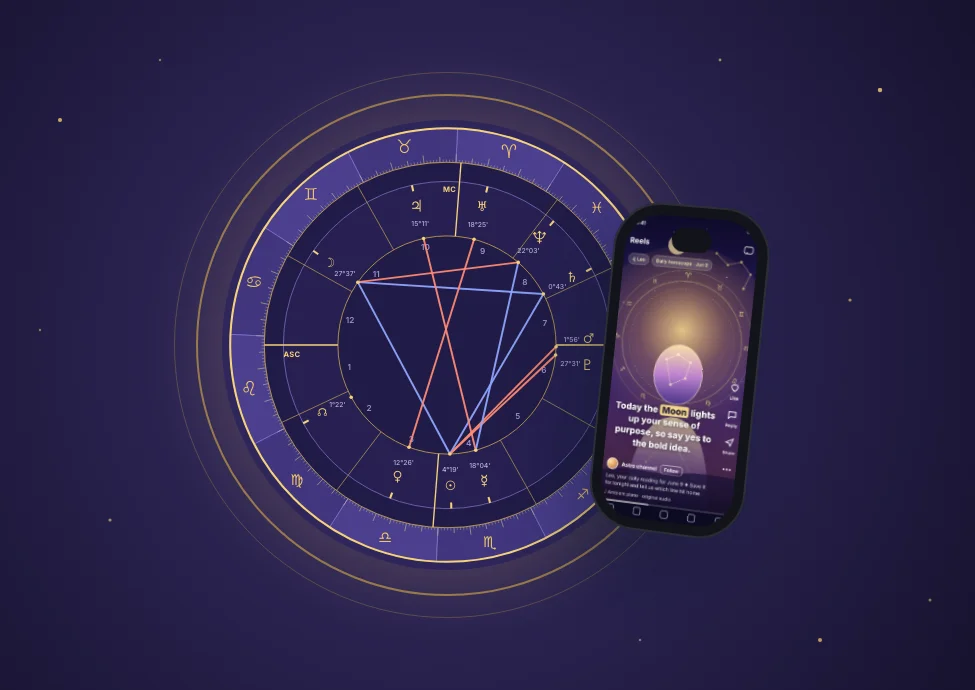 AI Avatar Videos and MCP Server for Astrology Media