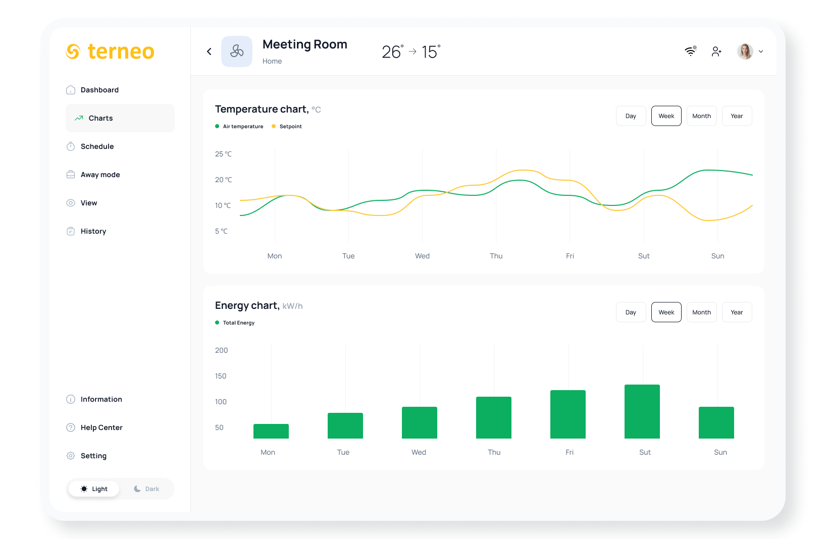 Service: AI Software Development Services
