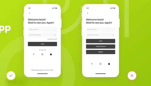 What is Usability Testing?