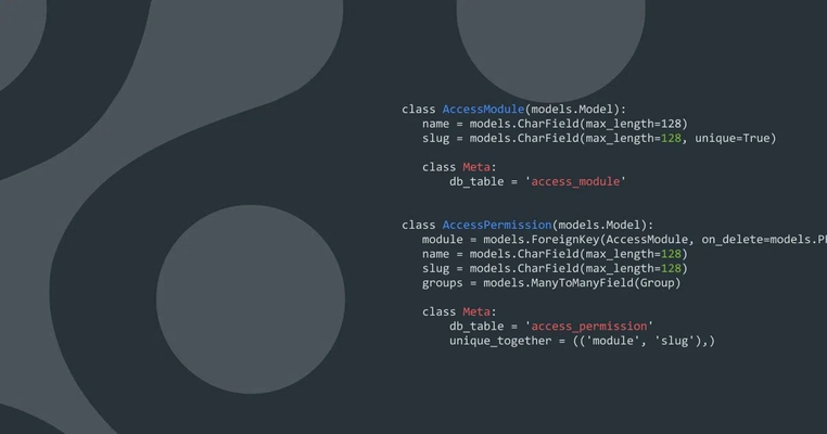 Custom Permissions in Django: Example by SDH