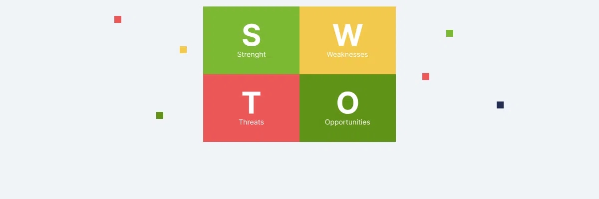 What Is SWOT Analysis and How to Do It Correctly