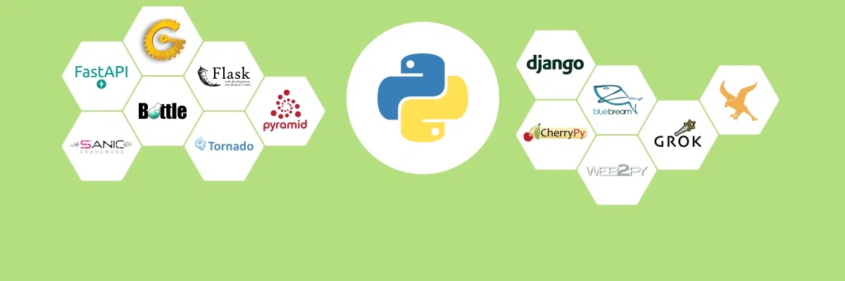 5 Python Frameworks for Web App Development