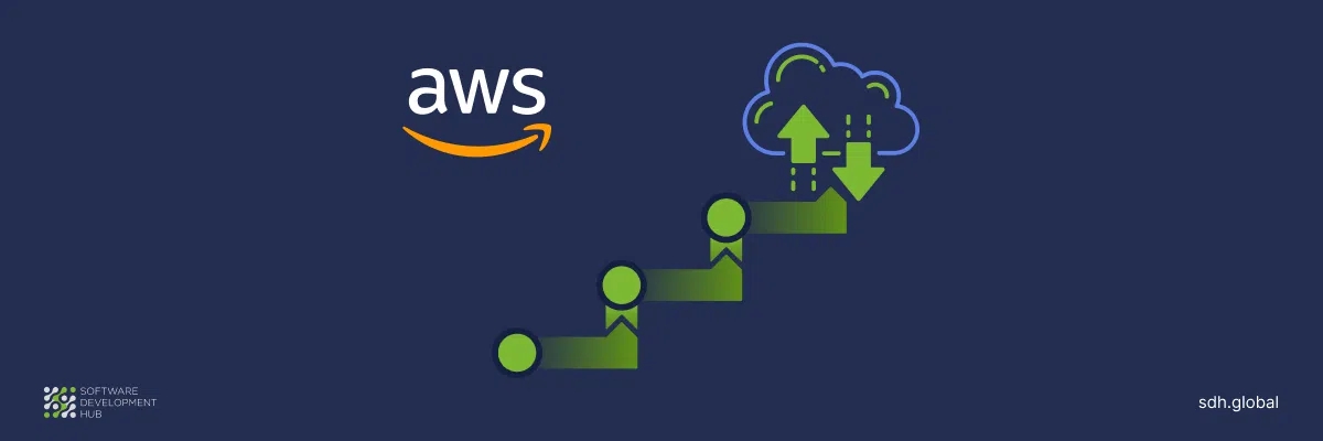 AWS Data Migration Step-by-Step
