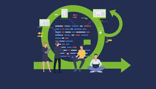 Beste Software-Entwicklungsmethoden