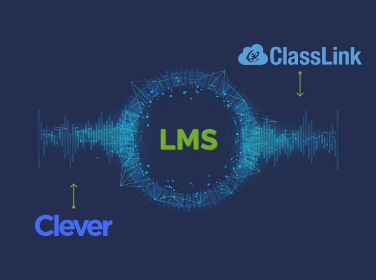 Rostering Integration to Education Software: Classlink & Clever