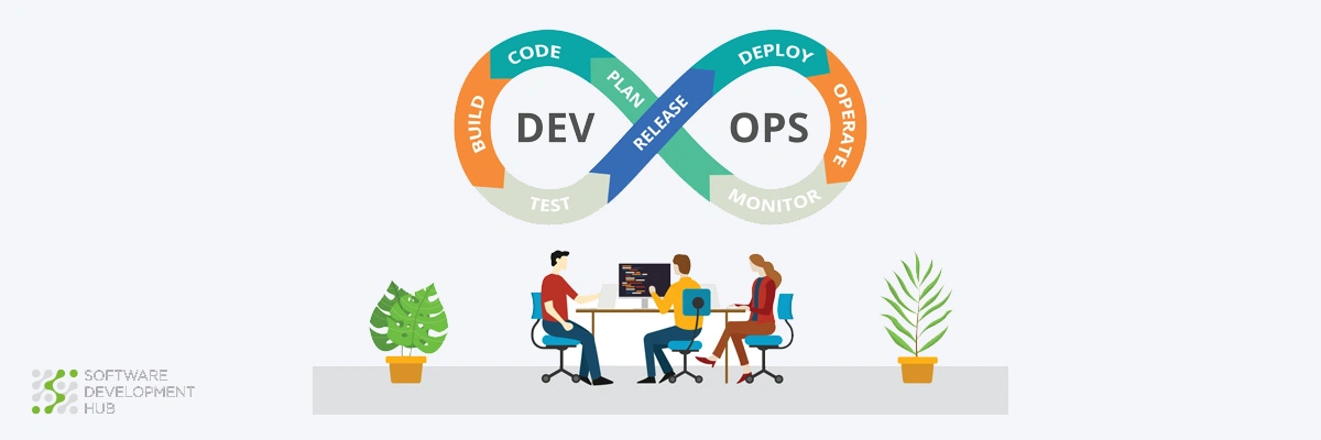Infrastructure as Code (IAC) für DevOps: Revolutionierung der modernen Softwareentwicklung