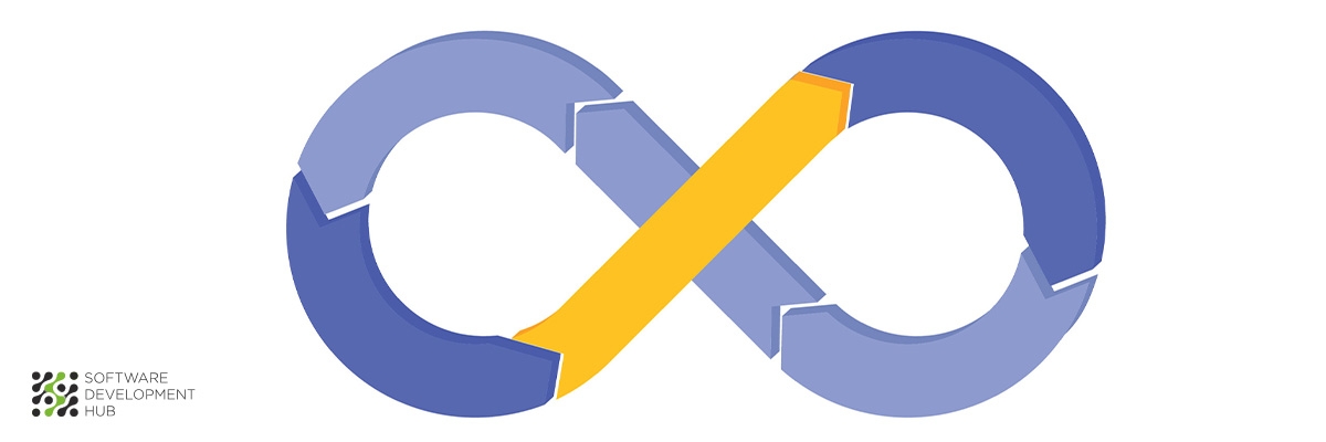 Die menschliche Seite von DevOps: Aufbau von Fähigkeiten und Kultur