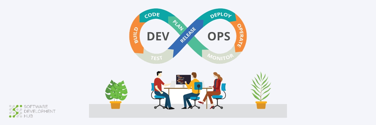 Infrastructure as Code (IAC) for DevOps: Revolutionizing Modern Software Development