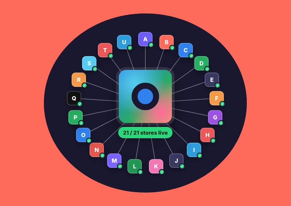 API-First Platform for Delivering Music Releases to Streaming Stores