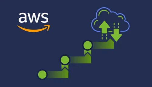 AWS Data Migration Step-by-Step