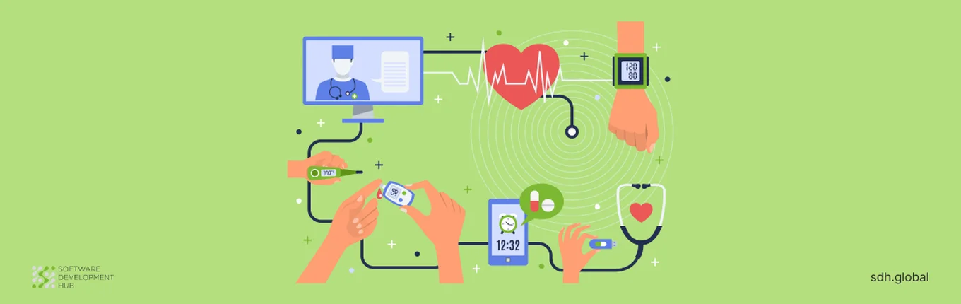 Impact of IoT in Healthcare: Comprehensive Analysis