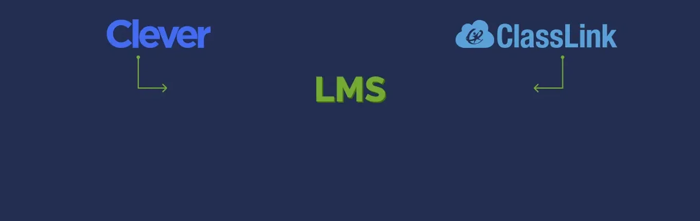 Rostering Integration to Education Software: Classlink & Clever