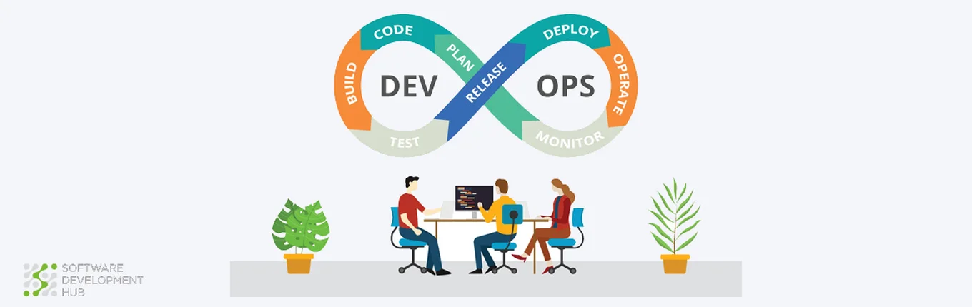 Infrastructure as Code (IAC) for DevOps: Revolutionizing Modern Software Development