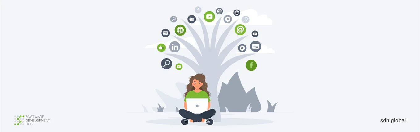 Social Network Development: Cost and Must-Have Features
