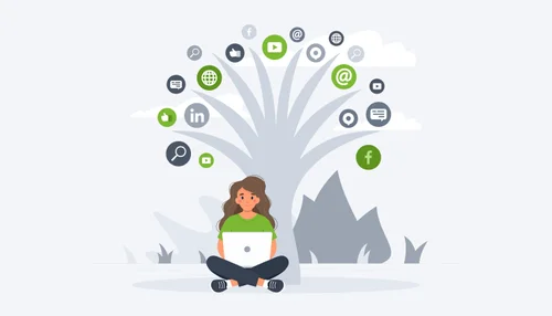 Entwicklung sozialer Netzwerke: Kosten und "Must-Have"-Funktionen