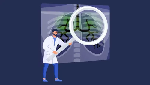 What is Medical Image Processing?