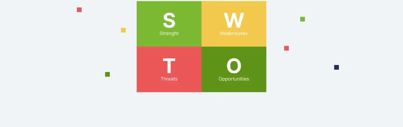Was ist eine SWOT-Analyse und wie man sie richtig durchführt?