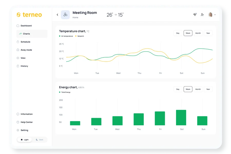 AI-Software-Entwicklungsunternehmen