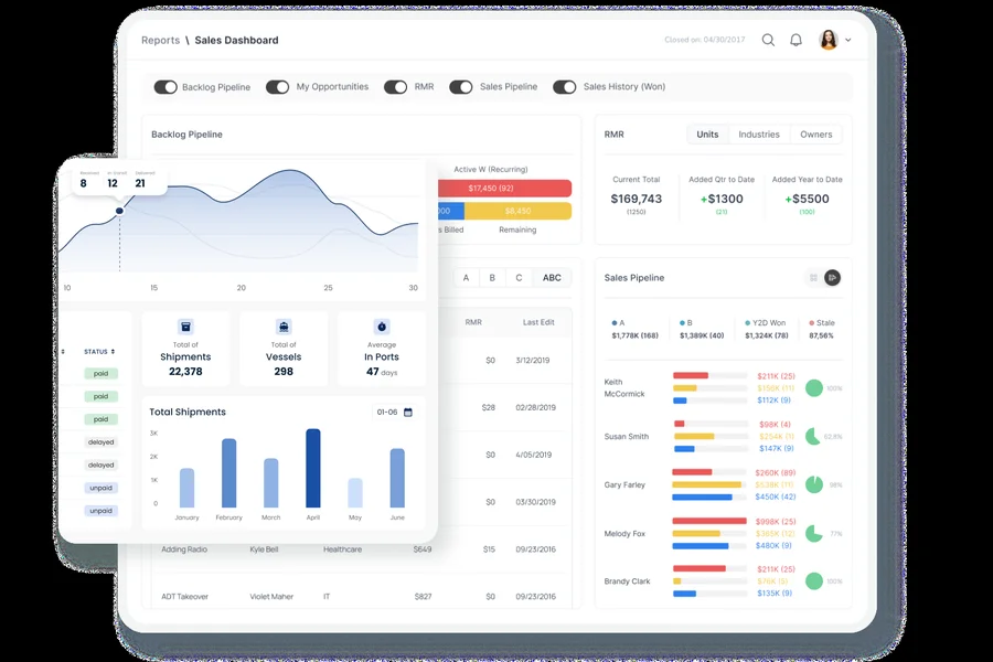 Entwicklung von Unternehmenssoftware