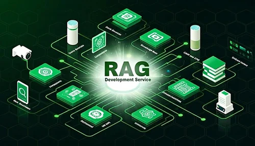 RAG-KI-Architektur Erklärt: Ein Praktischer Leitfaden Für Geschäftsleiter