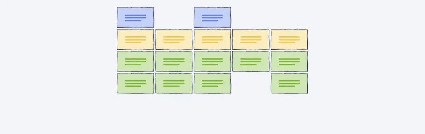 User Story and Acceptance Criteria: Description and Recommendation