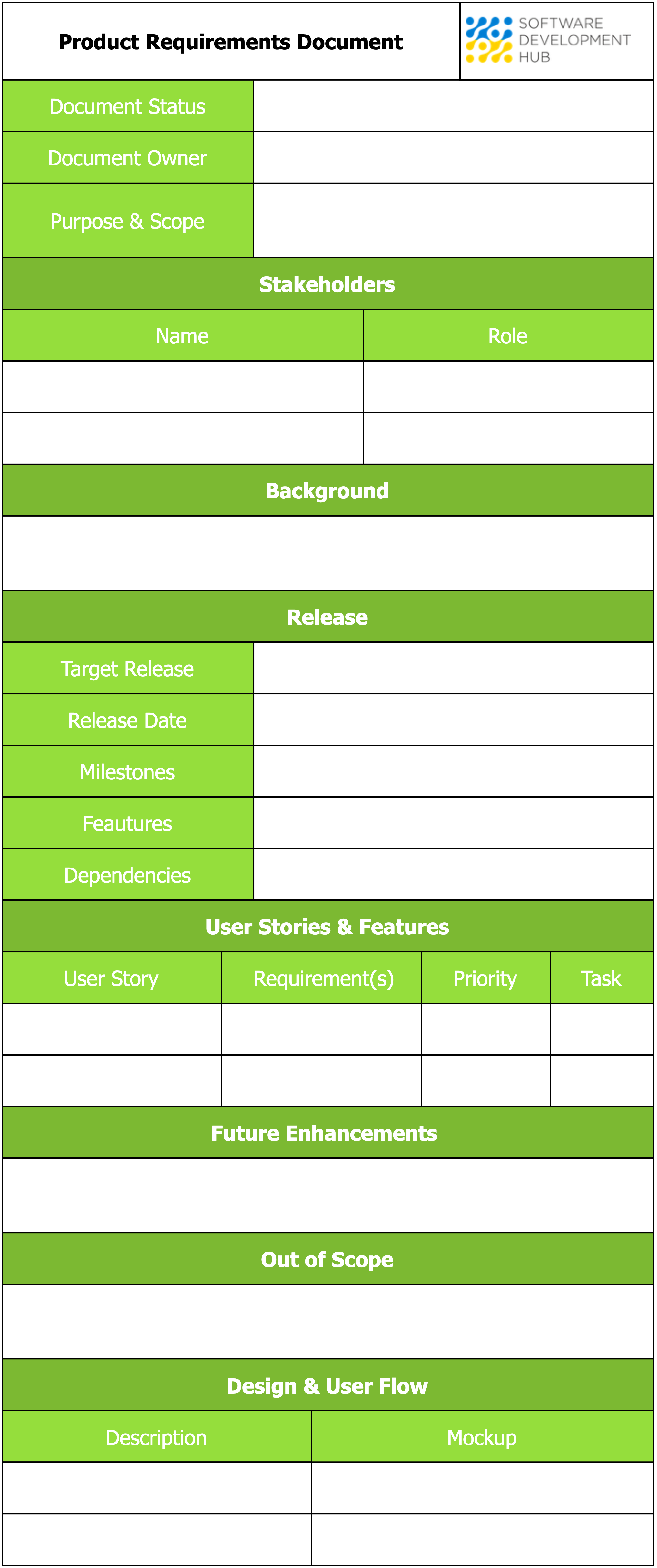 An example Product Requirements Document - 6