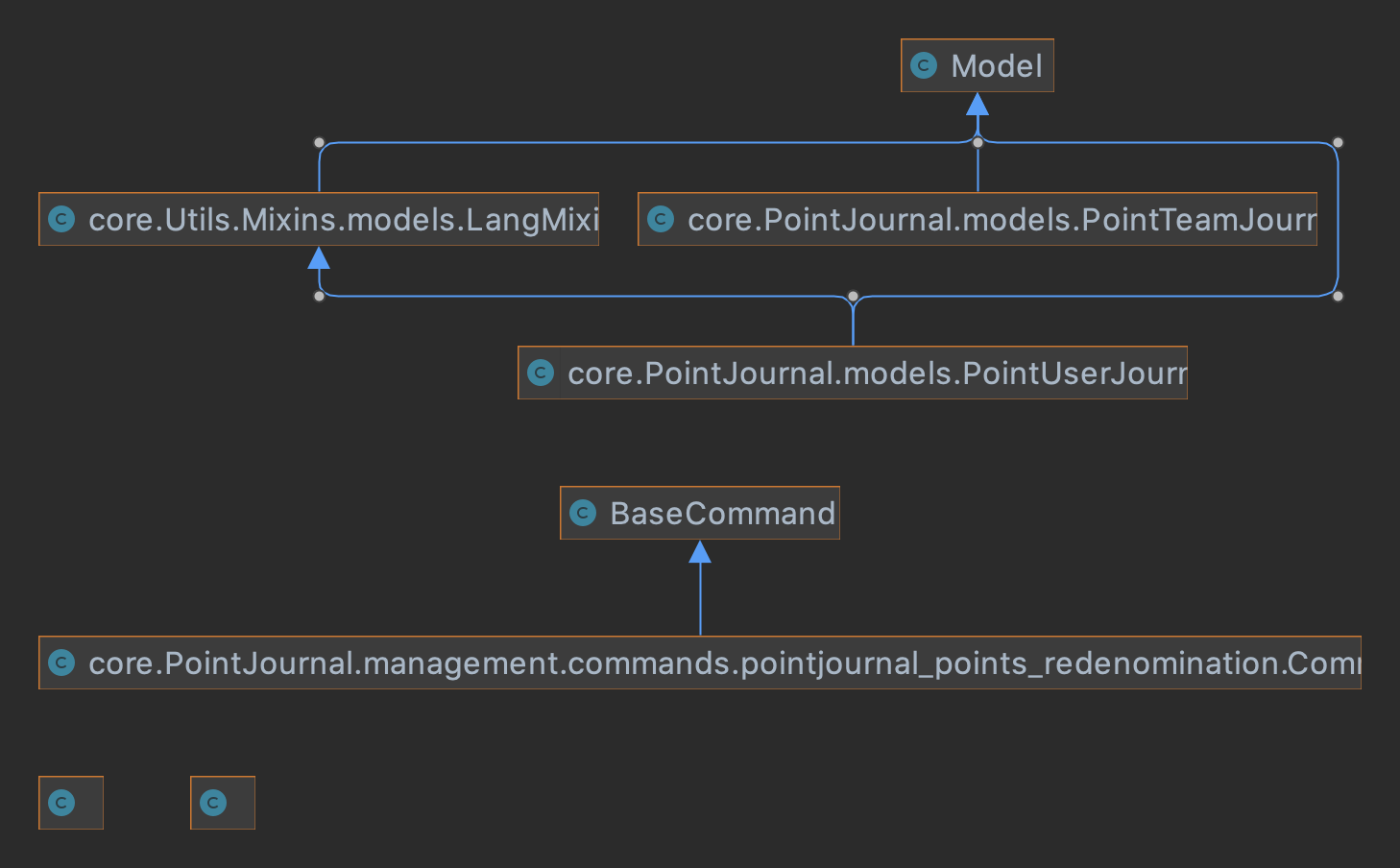 An Example of UML Class Diagram - 7