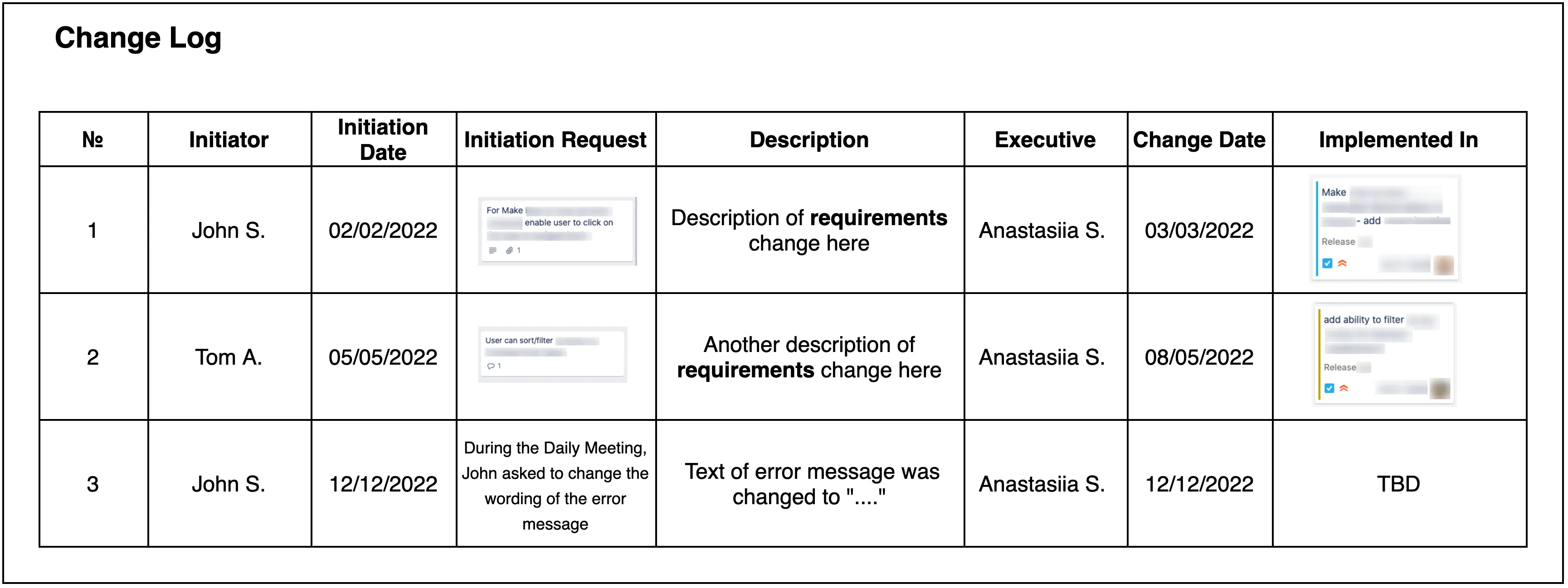 Sample of change requirements log - 1