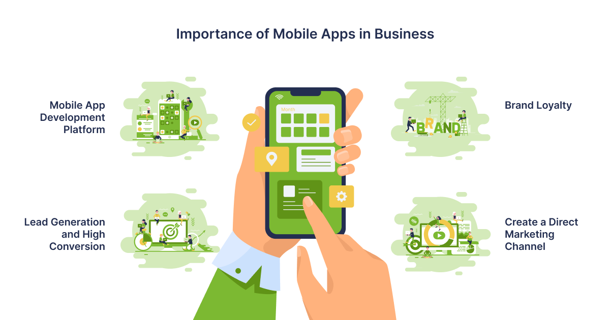 Why is Mobile Application Vital for Businesses? - 2