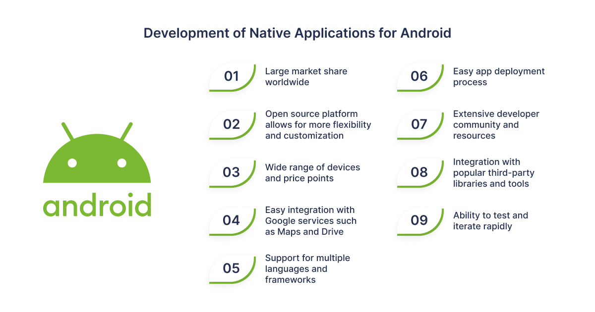 Development of native applications for Android - 03