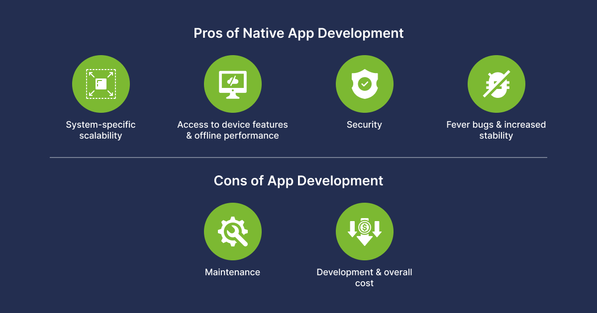 Native Mobile App Development: What is it? Pros & Cons - 01