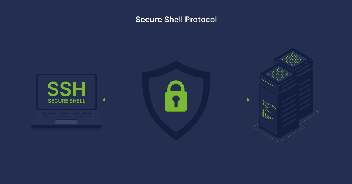 SSH Capabilities: Secure Shell, Safe Environment for Data Transmitting - 01