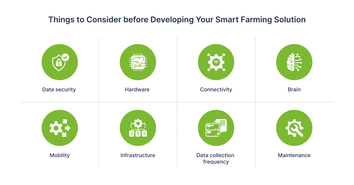IoT in agriculture: examples of using technologies for smart farming - 03