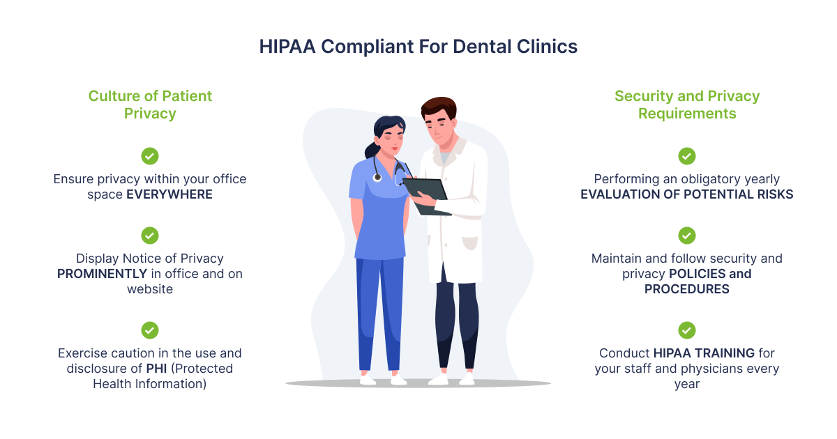 hipaa compliant for dental clinics - 01