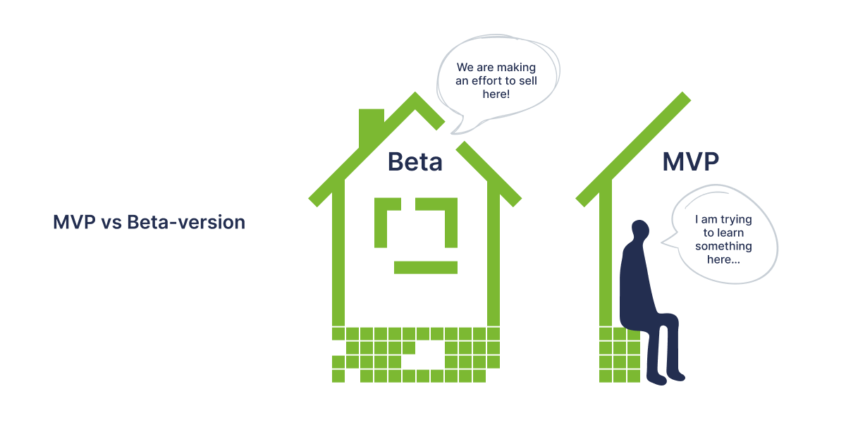 MVP vs Beta-version: What is the Difference? - 02