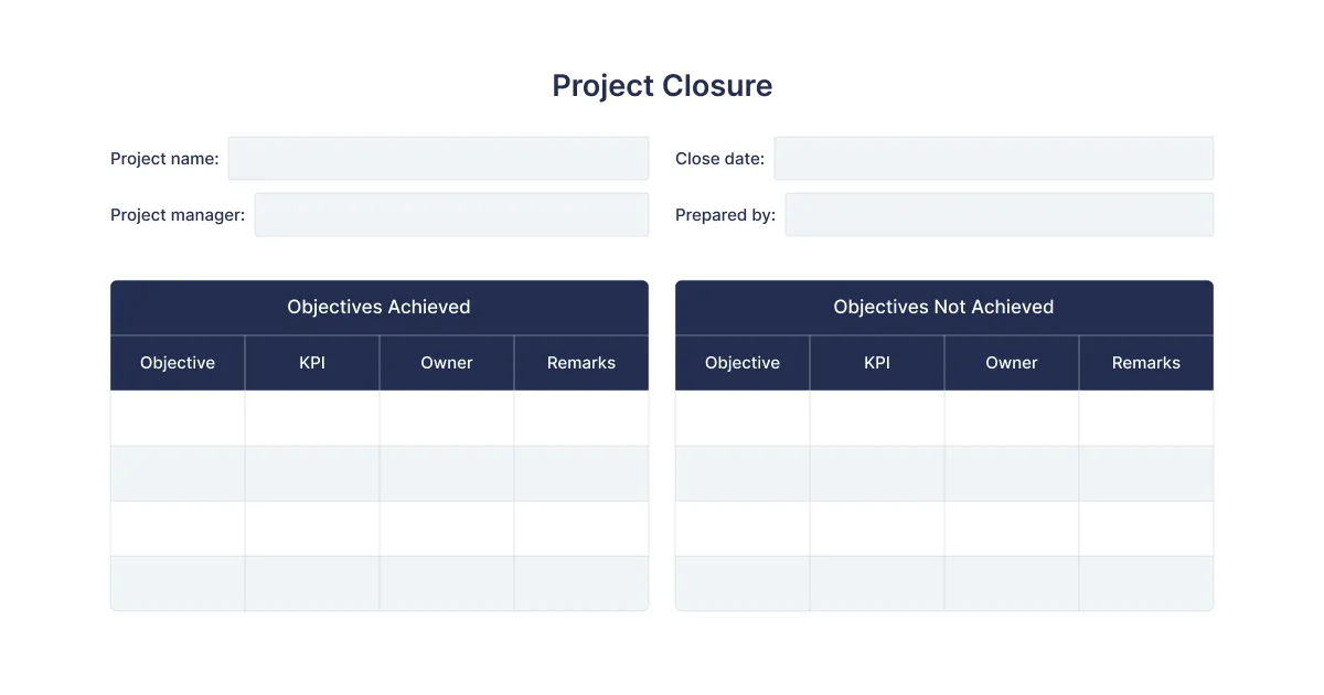 Must-have Software Project Documentation - 05