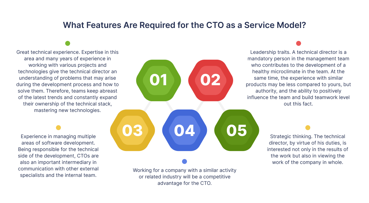 What Features Are Required for the CTO as a Service Model?