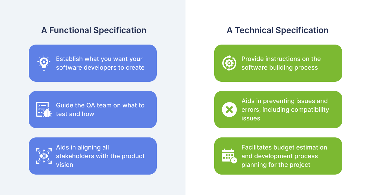 How to Write a Specification for IT Projects - 01