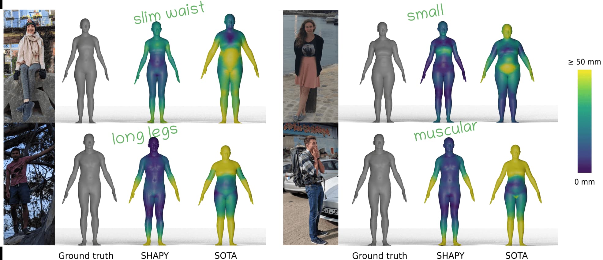 TOP 5 Python libraries for 3D Human Visualization - 04