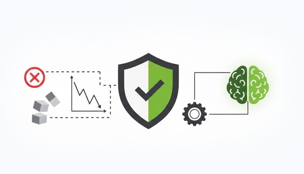 Build a System That Eliminates Costly AI Errors